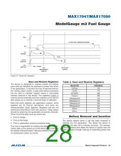 浏览型号MAX17050的Datasheet PDF文件第28页