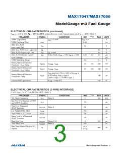 浏览型号MAX17050的Datasheet PDF文件第3页