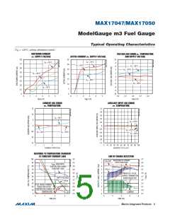 浏览型号MAX17050的Datasheet PDF文件第5页