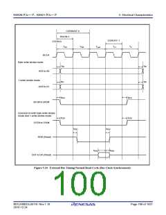 浏览型号R5F562N8BDFB的Datasheet PDF文件第100页