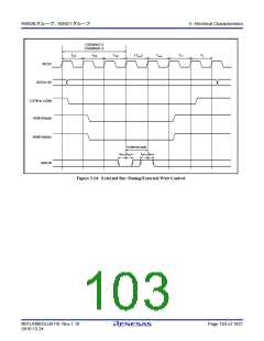 浏览型号R5F562N8BDFB的Datasheet PDF文件第103页