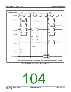 浏览型号R5F562N8BDFB的Datasheet PDF文件第104页