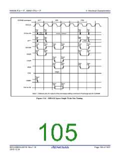 浏览型号R5F562N8BDFB的Datasheet PDF文件第105页