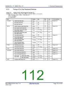 浏览型号R5F562N8BDFB的Datasheet PDF文件第112页