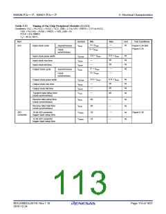 浏览型号R5F562N8BDFB的Datasheet PDF文件第113页