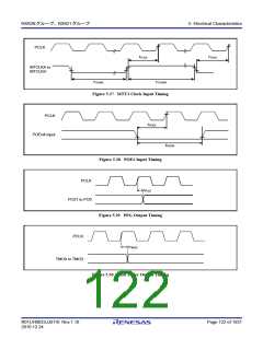 浏览型号R5F562N8BDFB的Datasheet PDF文件第122页