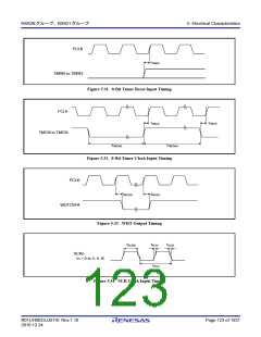 浏览型号R5F562N8BDFB的Datasheet PDF文件第123页