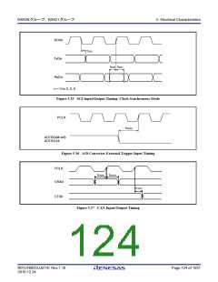 浏览型号R5F562N8BDFB的Datasheet PDF文件第124页