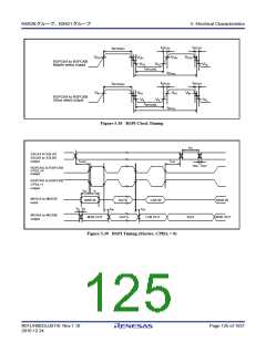 浏览型号R5F562N8BDFB的Datasheet PDF文件第125页