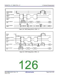 浏览型号R5F562N8BDFB的Datasheet PDF文件第126页