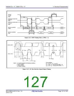 浏览型号R5F562N8BDFB的Datasheet PDF文件第127页