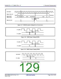 浏览型号R5F562N8BDFB的Datasheet PDF文件第129页