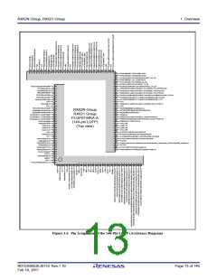 浏览型号R5F562N8BDFB的Datasheet PDF文件第13页