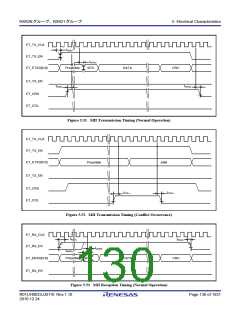 浏览型号R5F562N8BDFB的Datasheet PDF文件第130页