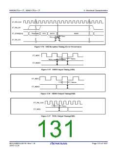 浏览型号R5F562N8BDFB的Datasheet PDF文件第131页