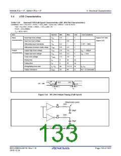 浏览型号R5F562N8BDFB的Datasheet PDF文件第133页