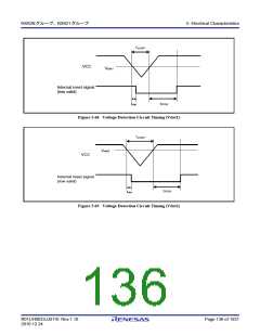 浏览型号R5F562N8BDFB的Datasheet PDF文件第136页