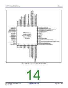 浏览型号R5F562N8BDFB的Datasheet PDF文件第14页