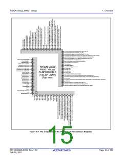 浏览型号R5F562N8BDFB的Datasheet PDF文件第15页