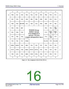 浏览型号R5F562N8BDFB的Datasheet PDF文件第16页