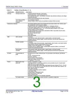 浏览型号R5F562N8BDFB的Datasheet PDF文件第3页
