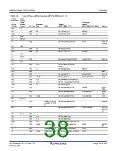 浏览型号R5F562N8BDFB的Datasheet PDF文件第38页