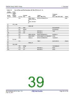 浏览型号R5F562N8BDFB的Datasheet PDF文件第39页