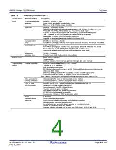 浏览型号R5F562N8BDFB的Datasheet PDF文件第4页