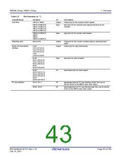 浏览型号R5F562N8BDFB的Datasheet PDF文件第43页