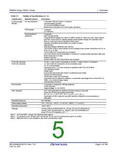 浏览型号R5F562N8BDFB的Datasheet PDF文件第5页