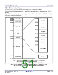 浏览型号R5F562N8BDFB的Datasheet PDF文件第51页