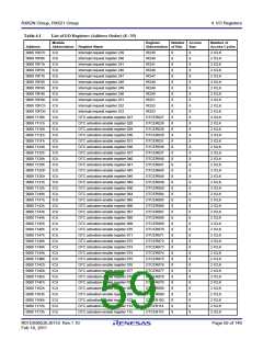 浏览型号R5F562N8BDFB的Datasheet PDF文件第59页