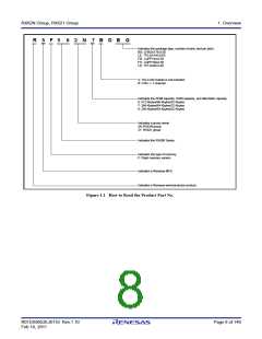 浏览型号R5F562N8BDFB的Datasheet PDF文件第8页