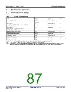 浏览型号R5F562N8BDFB的Datasheet PDF文件第87页