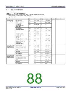 浏览型号R5F562N8BDFB的Datasheet PDF文件第88页