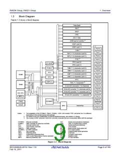 浏览型号R5F562N8BDFB的Datasheet PDF文件第9页