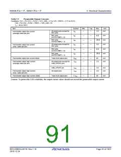 浏览型号R5F562N8BDFB的Datasheet PDF文件第91页