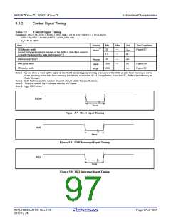 浏览型号R5F562N8BDFB的Datasheet PDF文件第97页