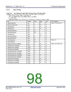 浏览型号R5F562N8BDFB的Datasheet PDF文件第98页
