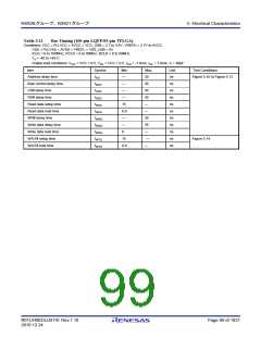 浏览型号R5F562N8BDFB的Datasheet PDF文件第99页