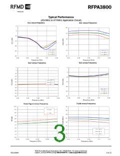 浏览型号RFPA3800的Datasheet PDF文件第3页