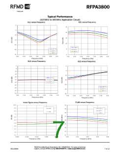 浏览型号RFPA3800的Datasheet PDF文件第7页