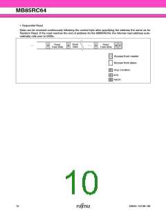 浏览型号MB85RC64的Datasheet PDF文件第10页