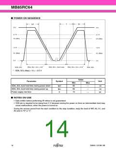 浏览型号MB85RC64的Datasheet PDF文件第14页