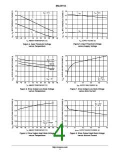 浏览型号MC33153P的Datasheet PDF文件第4页
