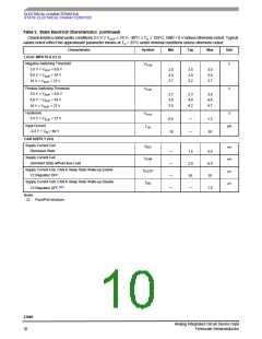 浏览型号MC33989DW的Datasheet PDF文件第10页