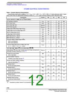 浏览型号MC33989DW的Datasheet PDF文件第12页