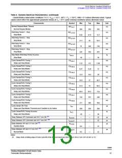 浏览型号MC33989DW的Datasheet PDF文件第13页