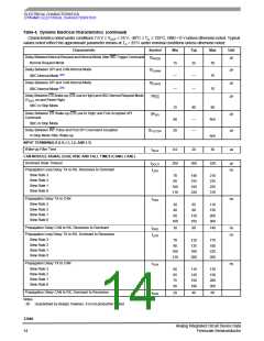 浏览型号MC33989DW的Datasheet PDF文件第14页