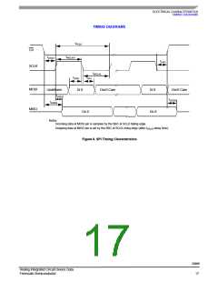 浏览型号MC33989DW的Datasheet PDF文件第17页